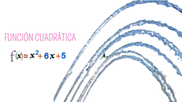 Función cuadrática (concavidad de la parábola)