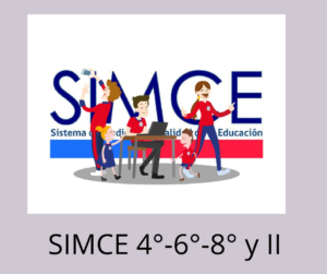 SIMCE 4°, 6°, 8° Y II MEDIO CON EL MUNDO DE PHI